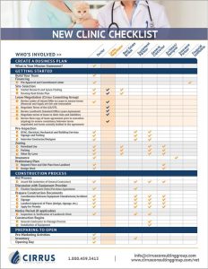 New Veterinary Clinic Checklist